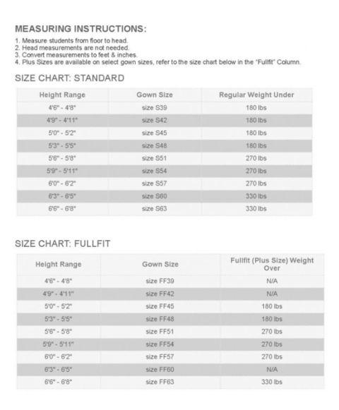 Graduation Gown Measurement Chart | Bahamas Technical & Vocational ...